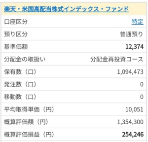 楽天VYM特定口座の2021年運用成績