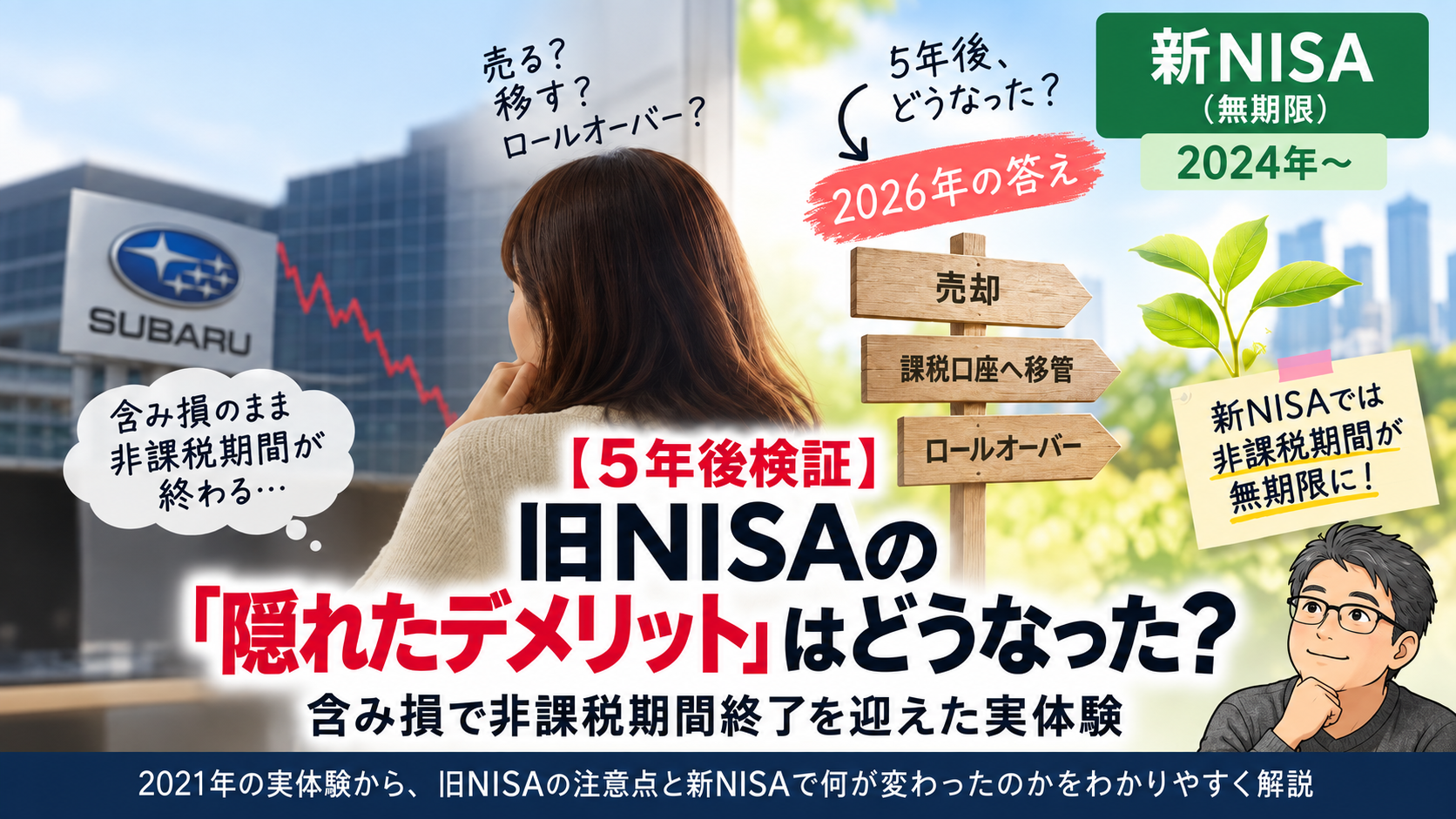 旧NISAが含み損のまま非課税期間終了した場合の注意点