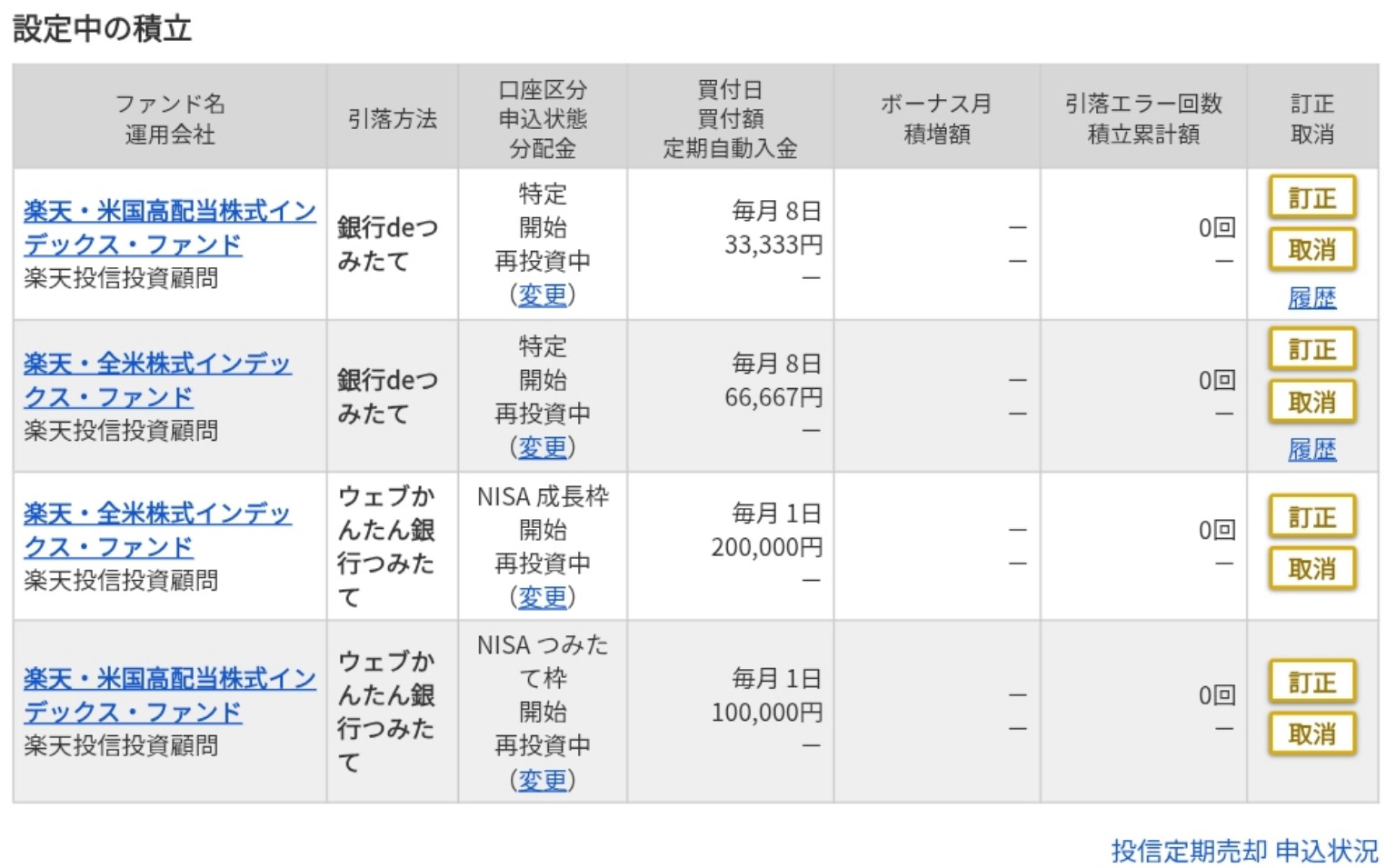 2026年9月の楽天VTI・楽天VYMの積立設定 月40万円をVTI2対VYM1で積立