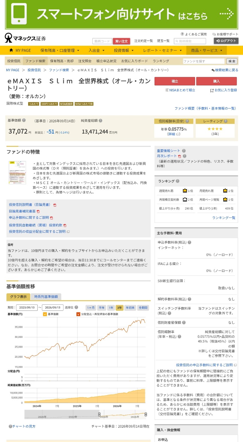 マネックス証券のeMAXIS Slim全世界株式オールカントリー商品詳細画面