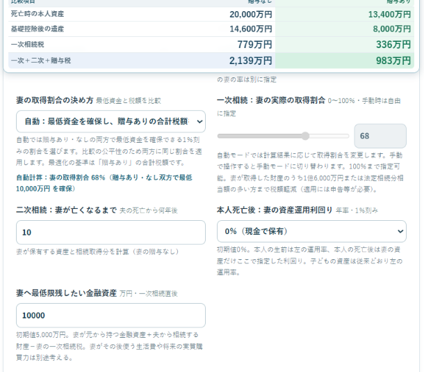 相続税シミュレーターの設定画面。妻に残す最低金融資産を1億円に設定すると、妻の取得割合が自動で68%に調整される例